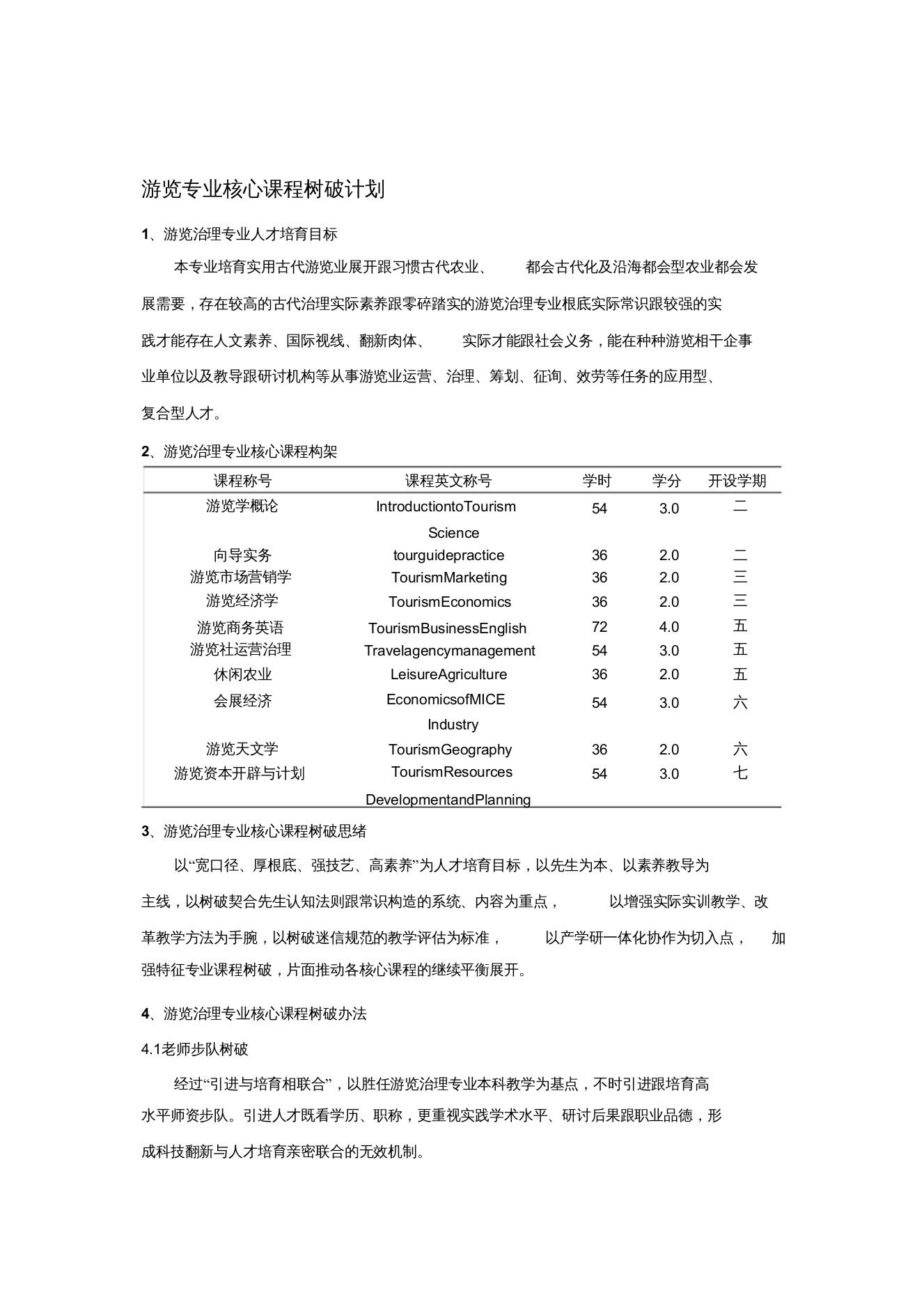 【精编】旅游管理专业核心课程建设方案1)