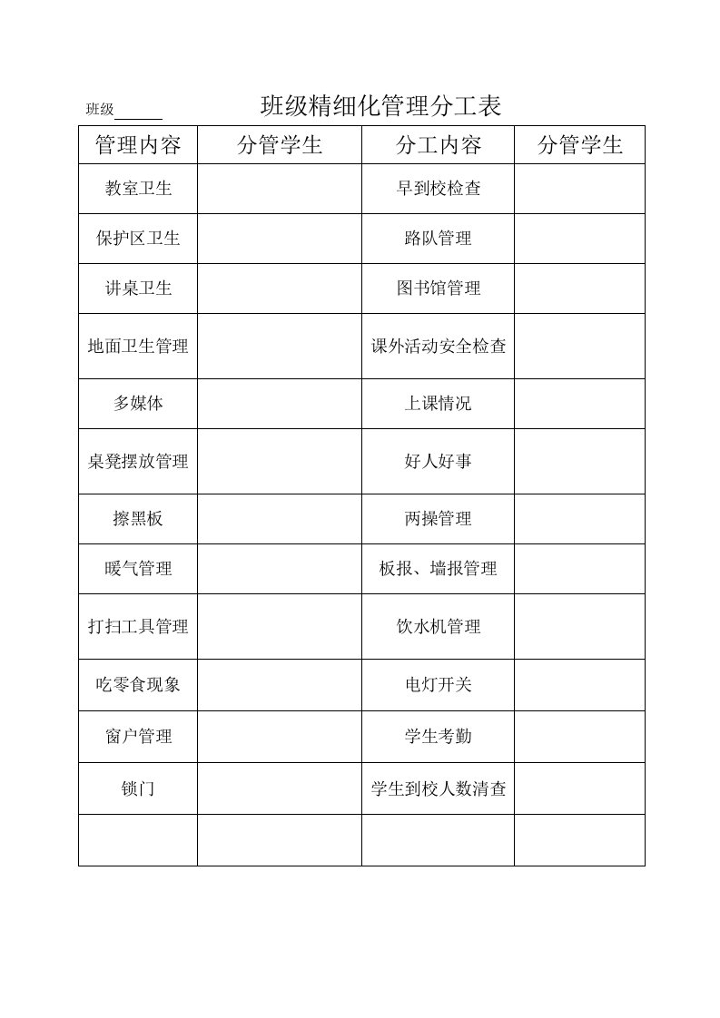 班级精细化管理分工表(2)2