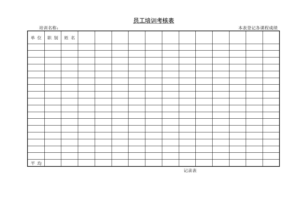 员工绩效考核表汇总6