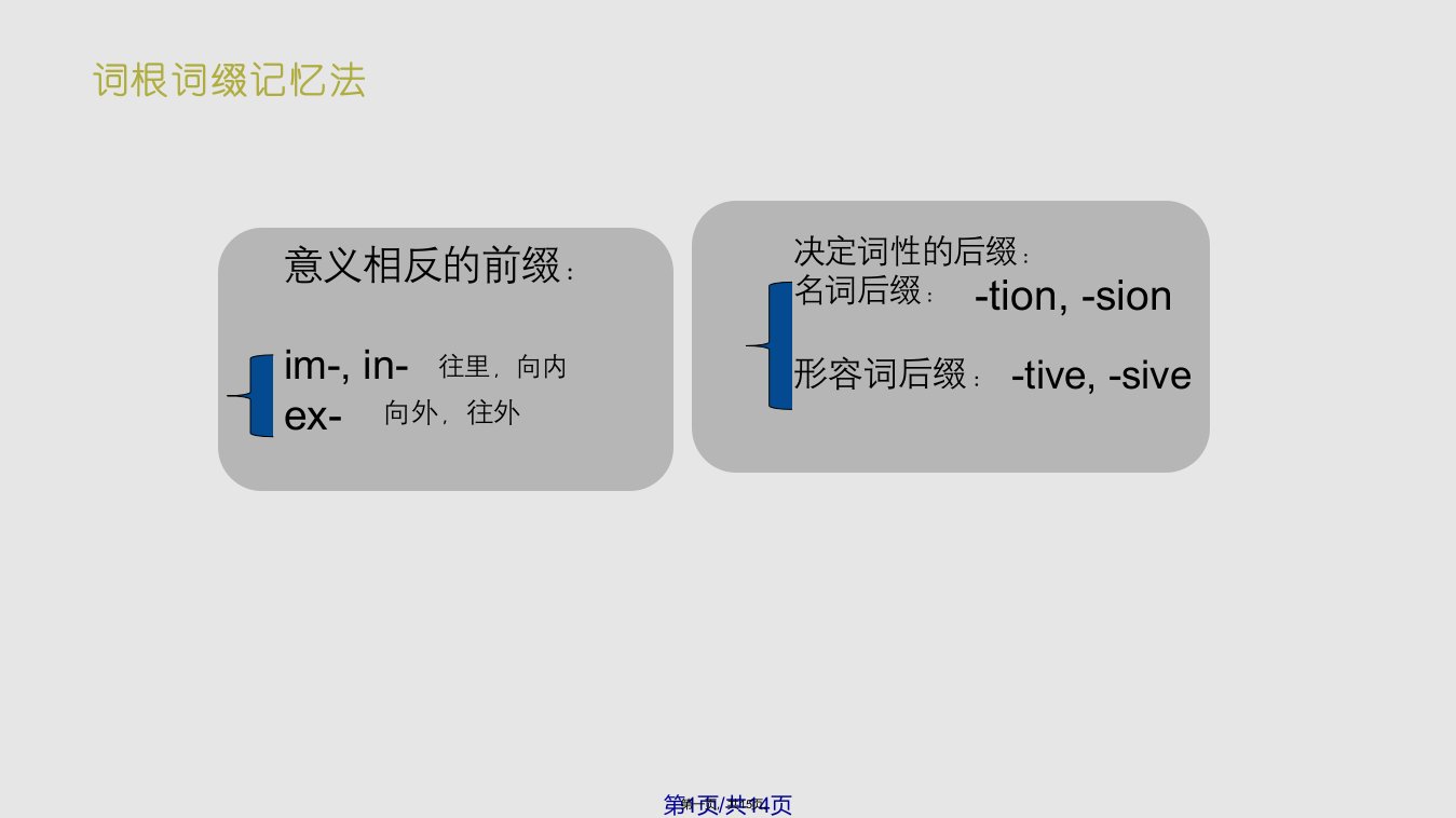 雅思词汇tend词根学习教案