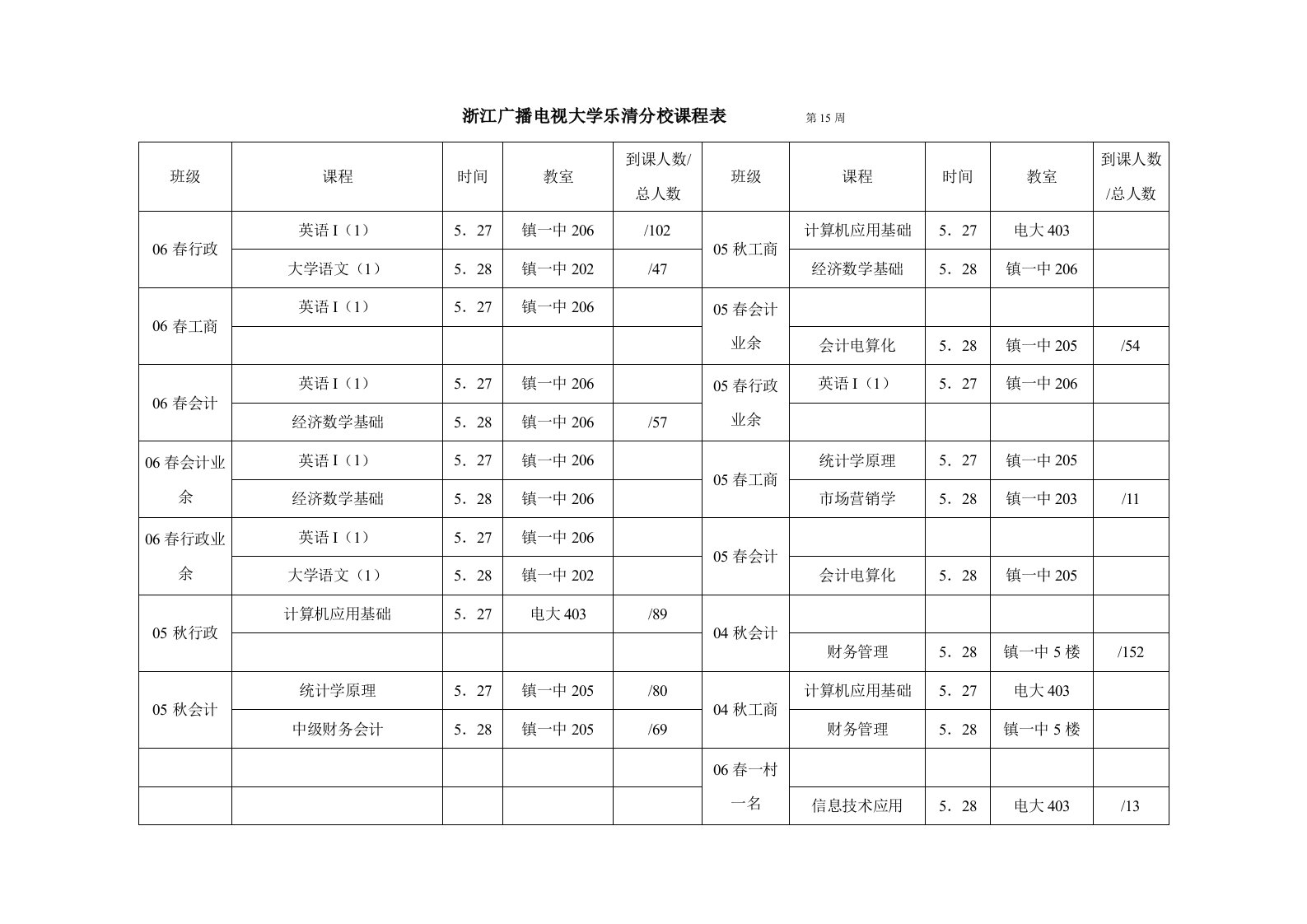 《浙江广播电视大学乐清分校课程表