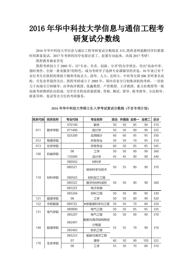 2016年华中科技大学信息及通信工程考研复试分数线