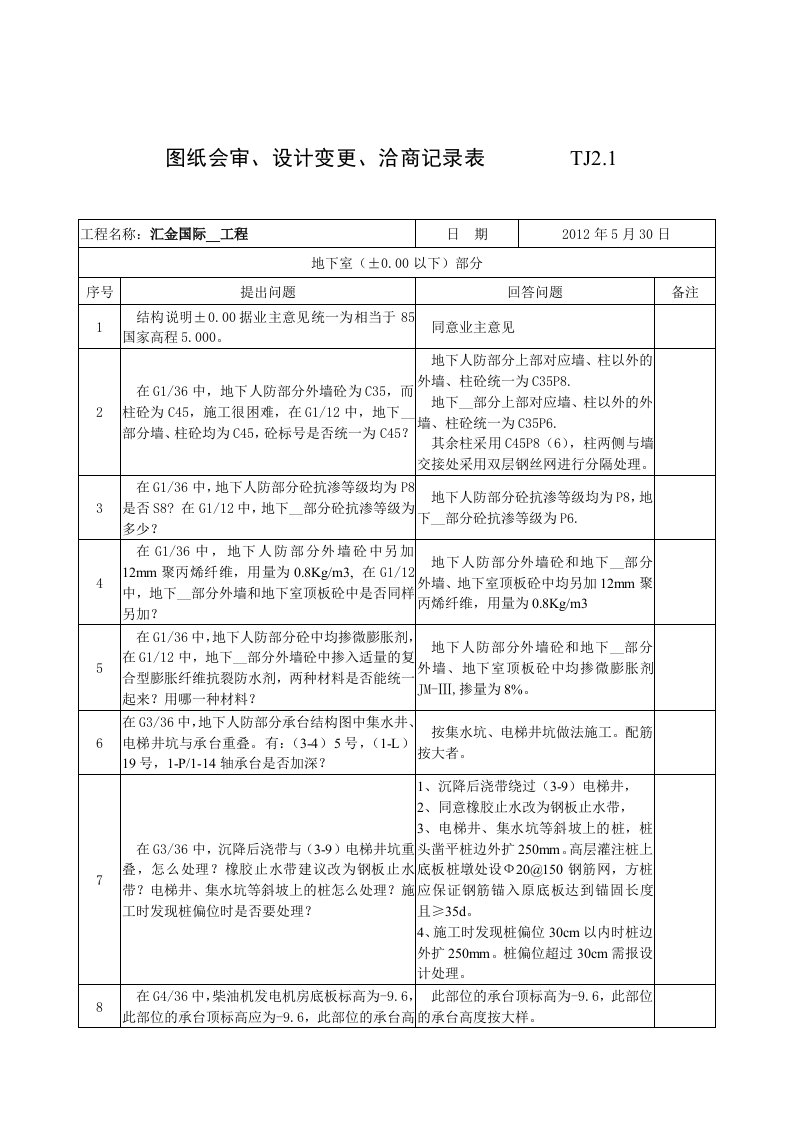 图纸会审、设计变更、洽商记录表