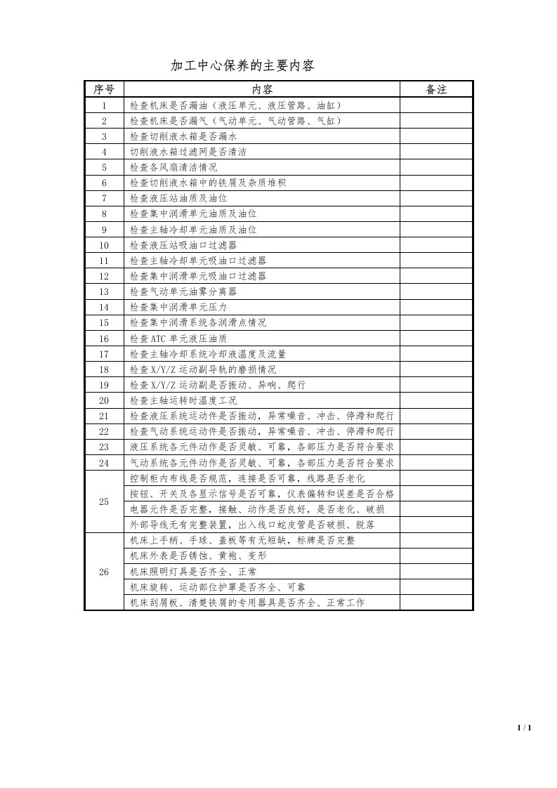 加工中心保养表