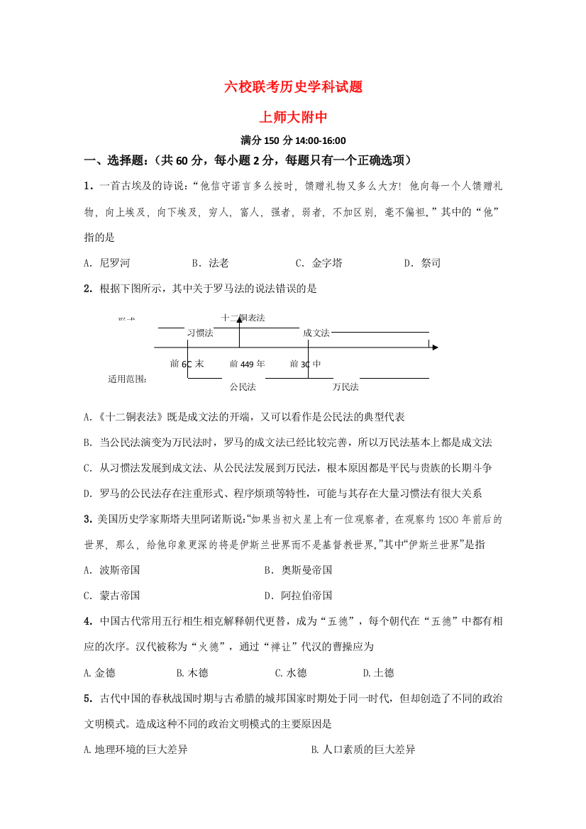 上海市复兴中学、建平中学、上师大附中等六校2011届高三历史联考新人教版