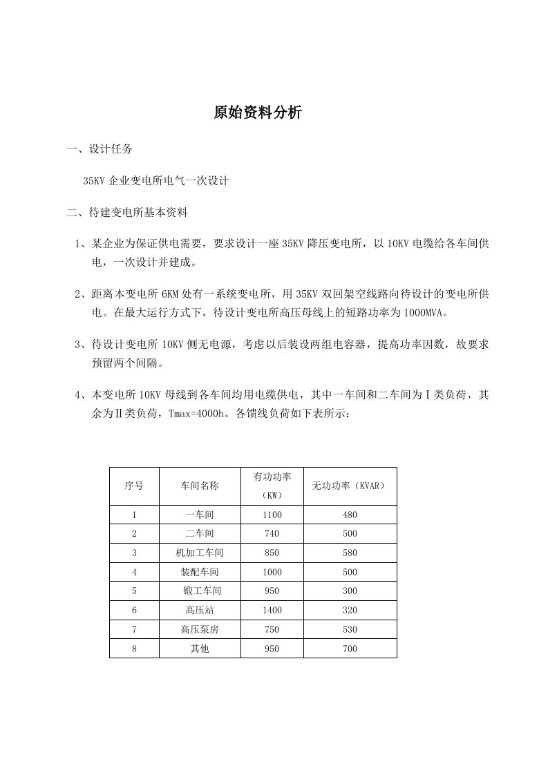 4课题成果35KV变电站设计