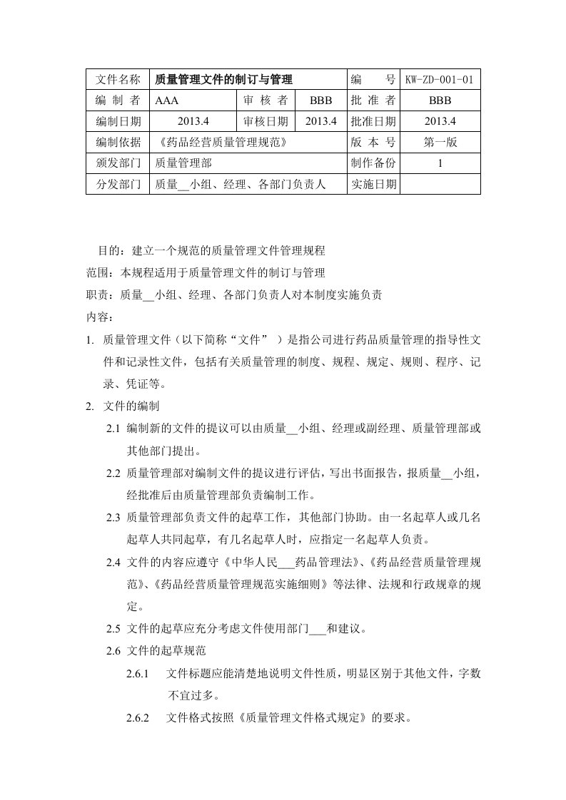 医药零售企业质量管理制度文件大全(内含23个)