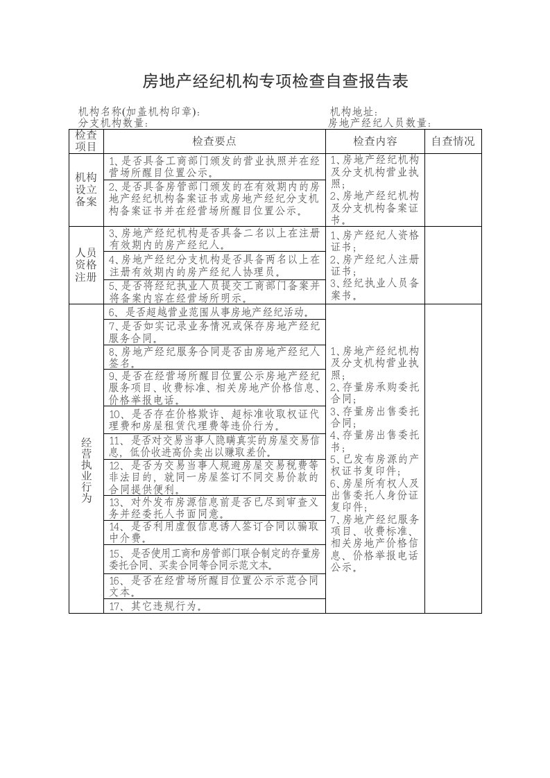 房地产经纪机构专项检查自查报告表