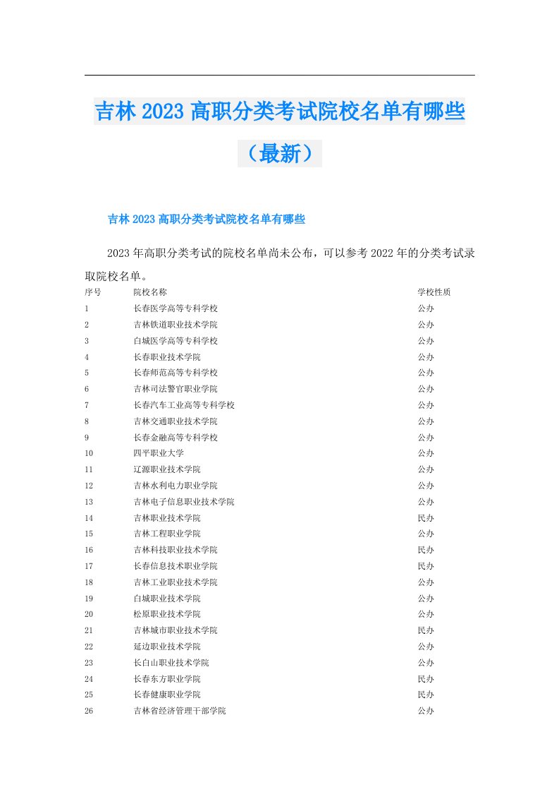 吉林高职分类考试院校名单有哪些（最新）