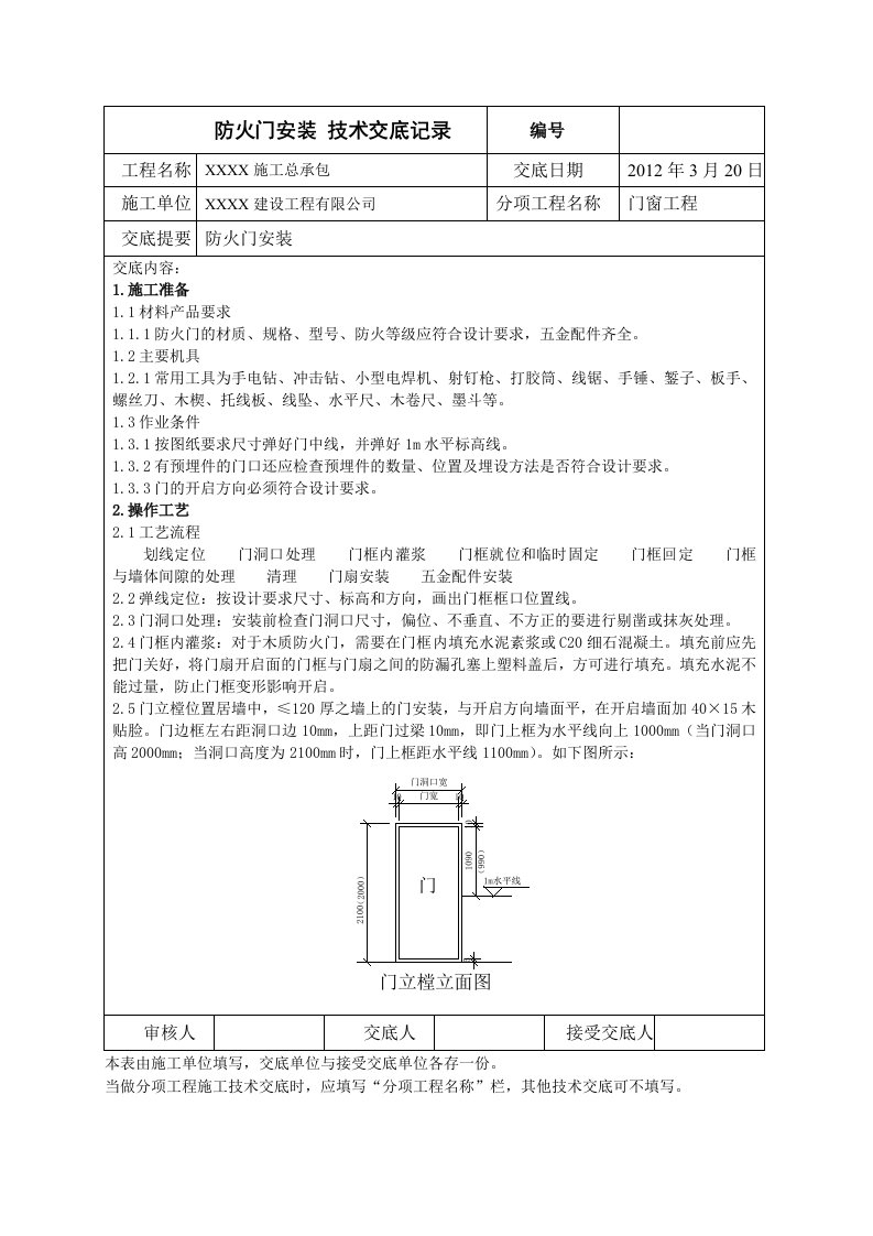 防火门安装-技术交底记录