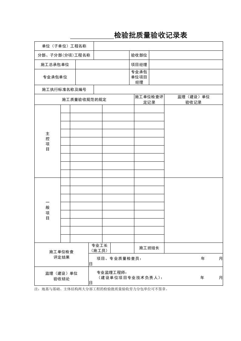 建筑工程分部(子分部)工程、分项工程、检验批质量验收记录表