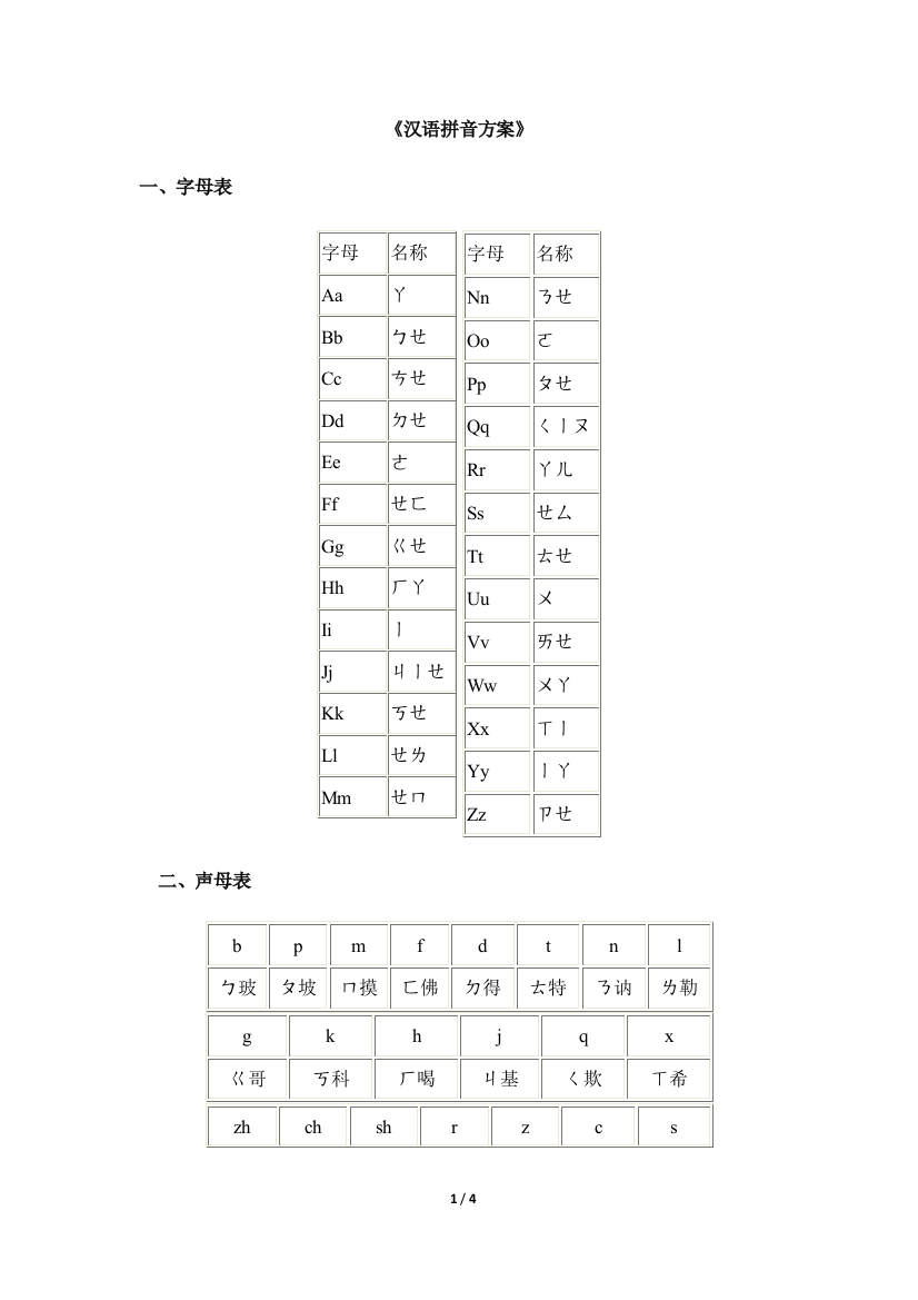 知识拓展：汉语拼音方案