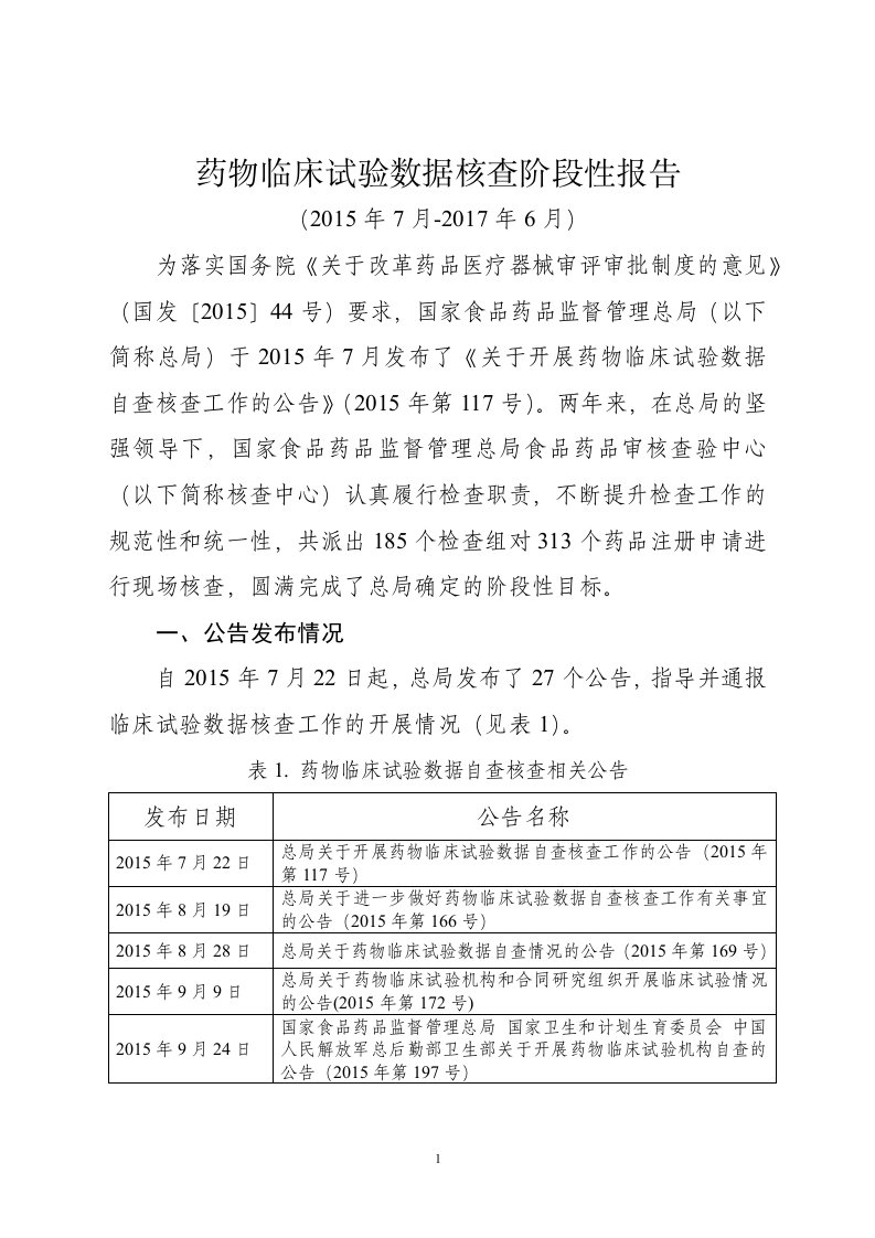 药物临床试验数据核查阶段性报告(2015年7月-2017年6月)