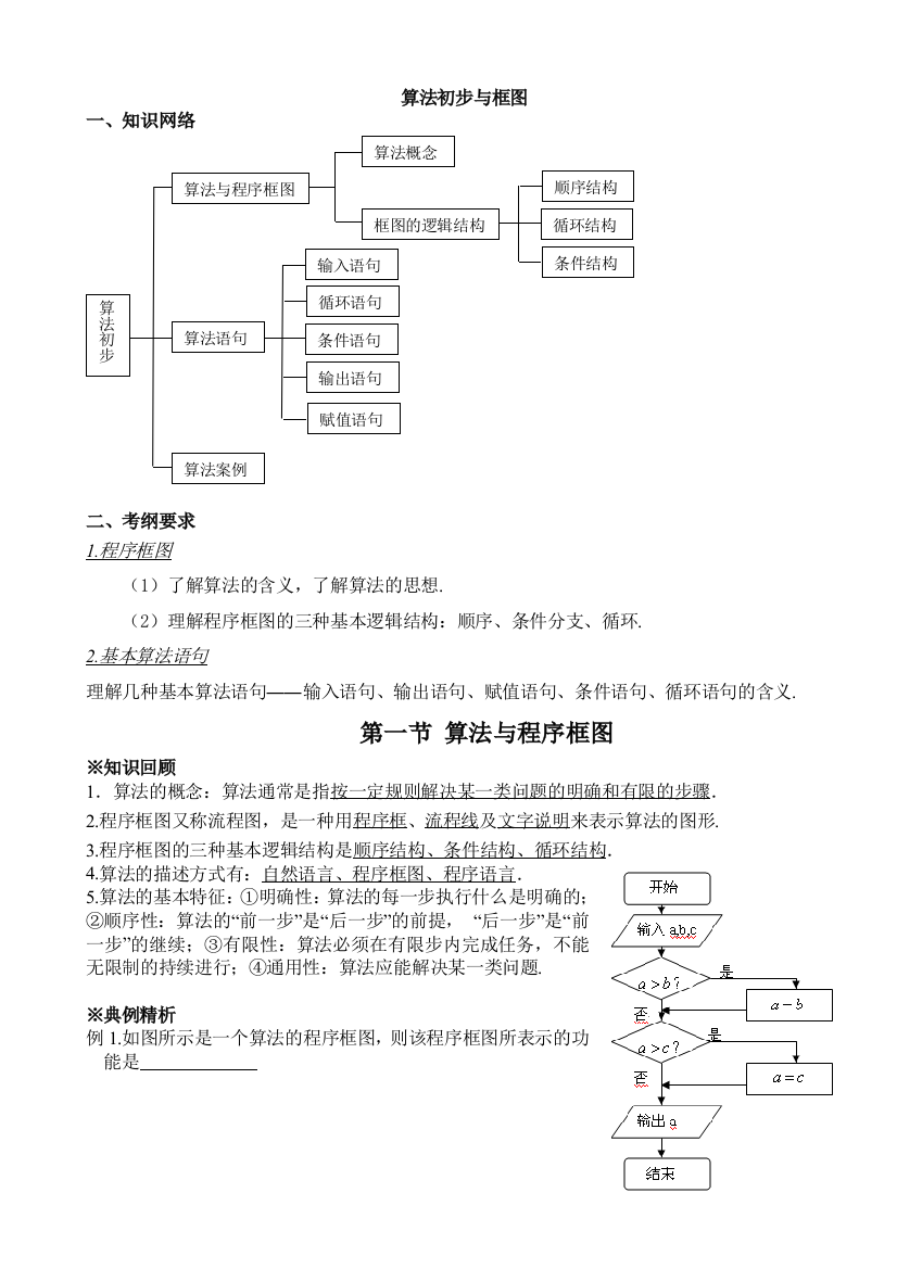 高中数学初步算法与图框