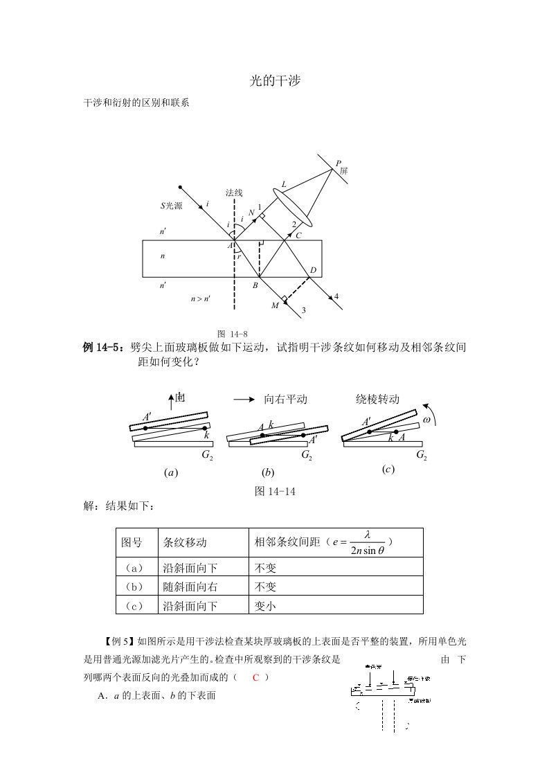 高考物理二轮复习光的干涉和衍射