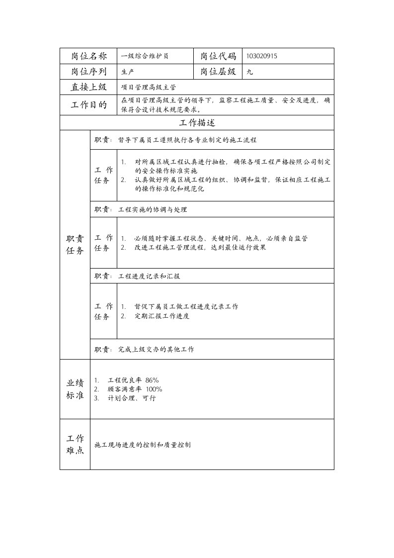 精品文档-103020915