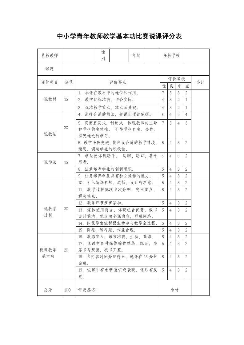 中小学青年教师教学基本功比赛说课评分表