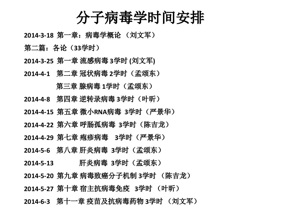 分子病毒学教学大纲--病毒学概论