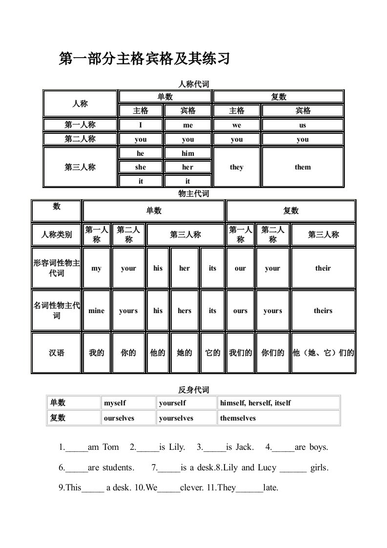 英语主格宾格及其练习题