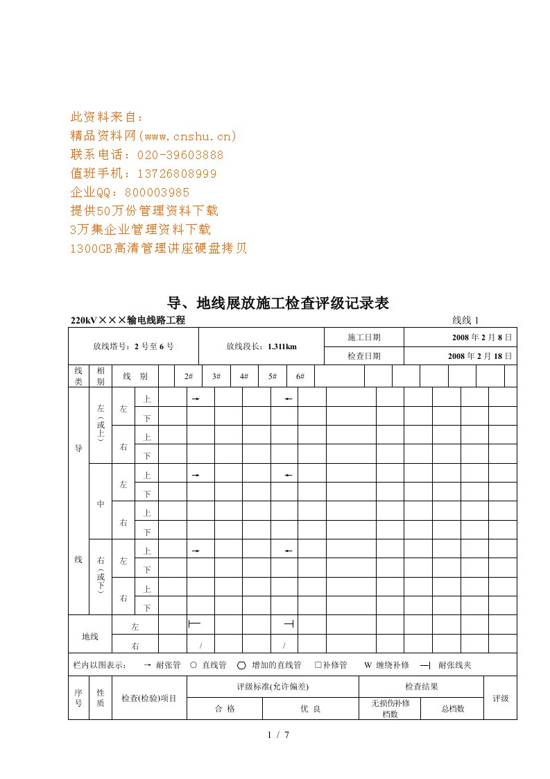 导地线展放施工检查评级记录表