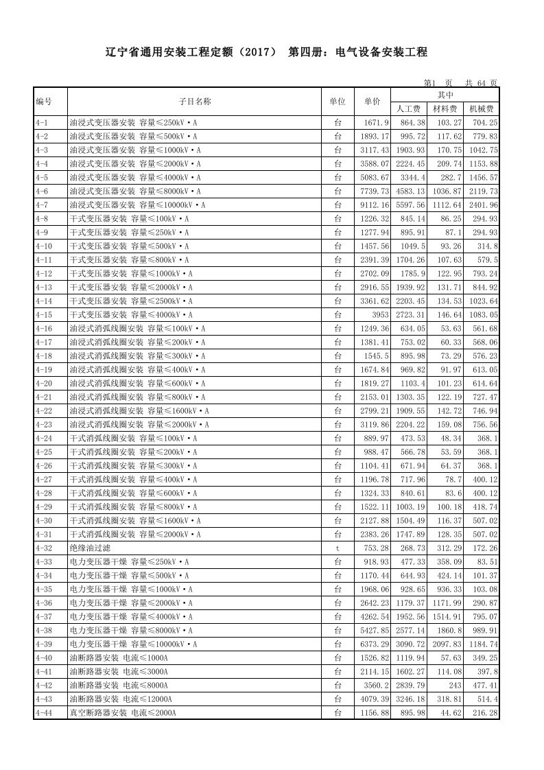 辽宁省通用安装工程定额(2017年)-第四册：电气设备安装工程