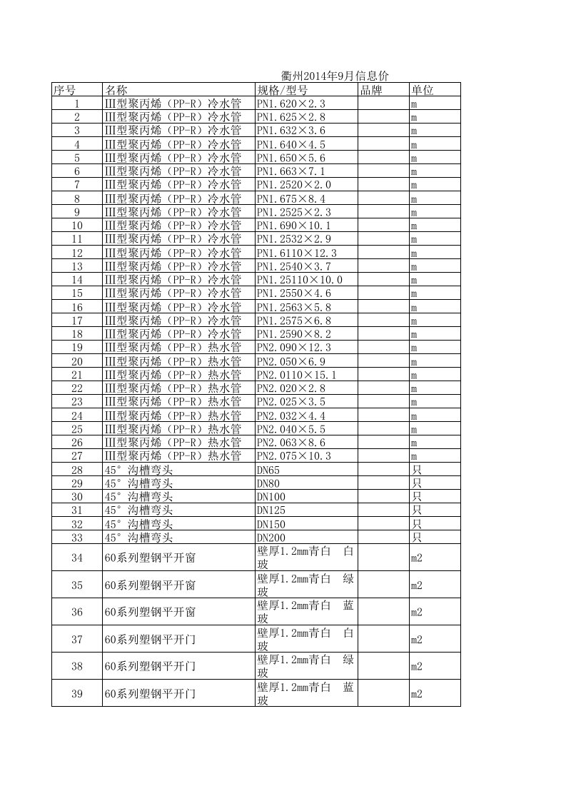 衢州2024年9月建设工程材料信息价