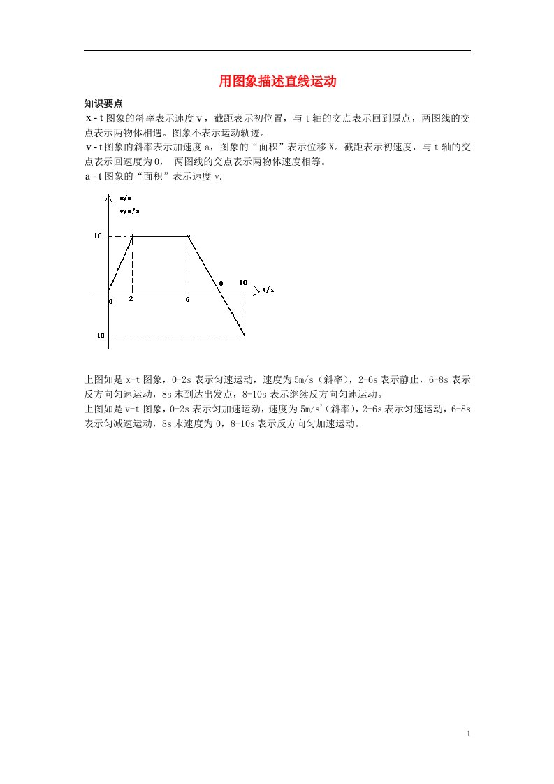 高中物理