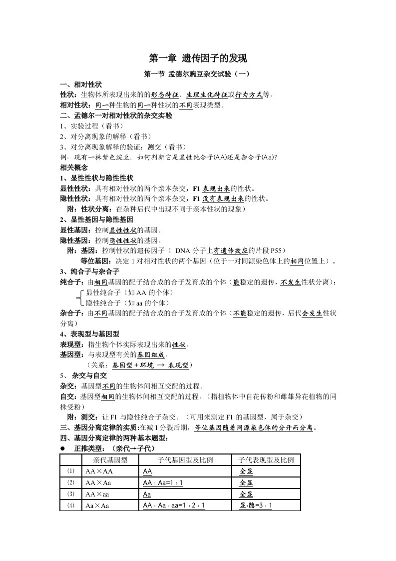 高中生物必修二学考知识点