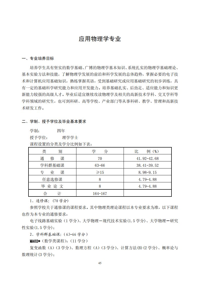 中科大应用物理系课程表