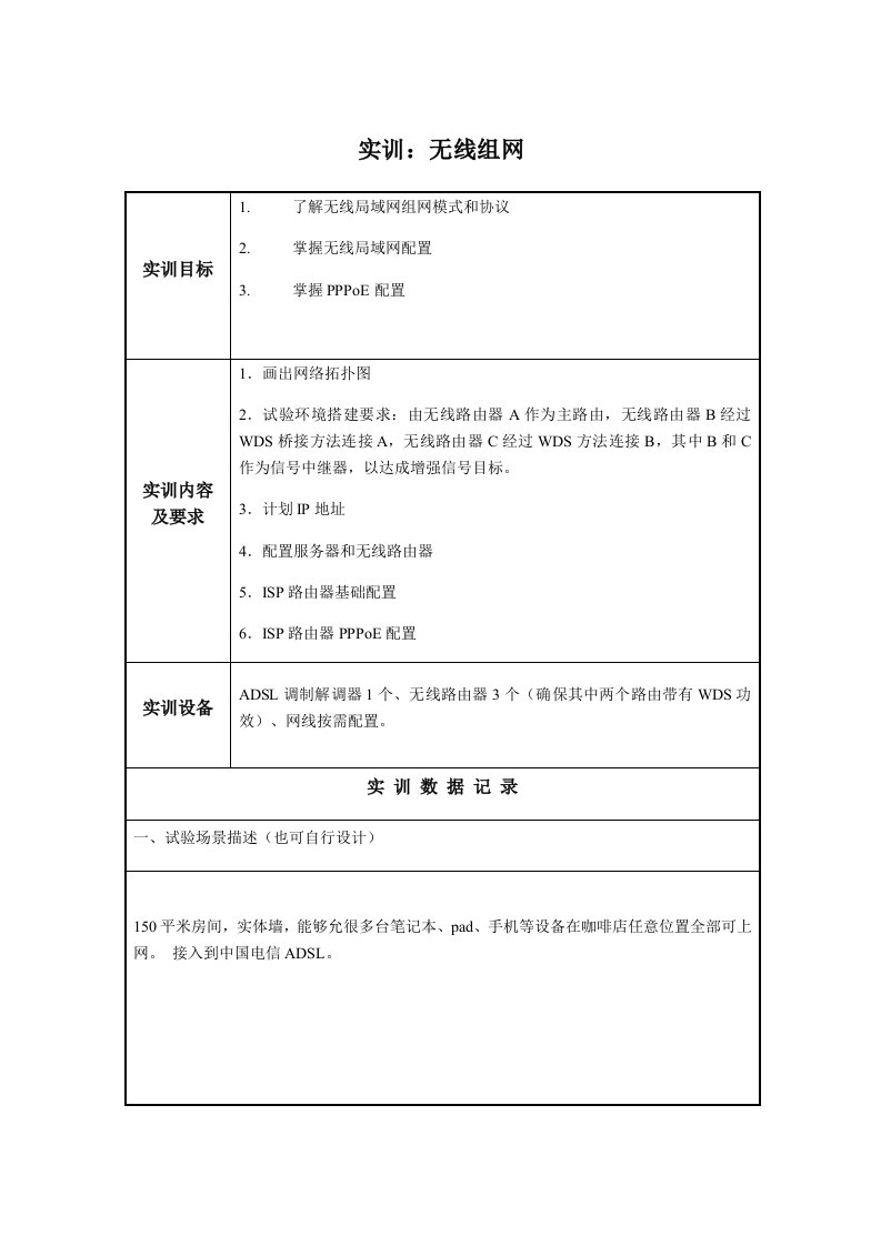 第4单元：实训-无线组网样本