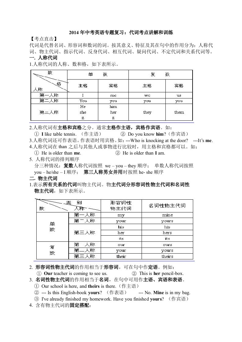 2011届中考英语专题复习五：代词考点讲解和训练