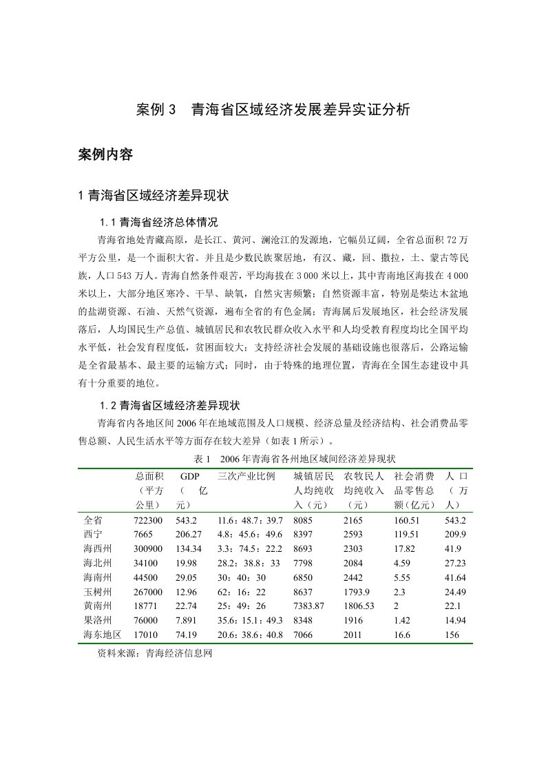 案例3青海省区域经济发展差异实证分析