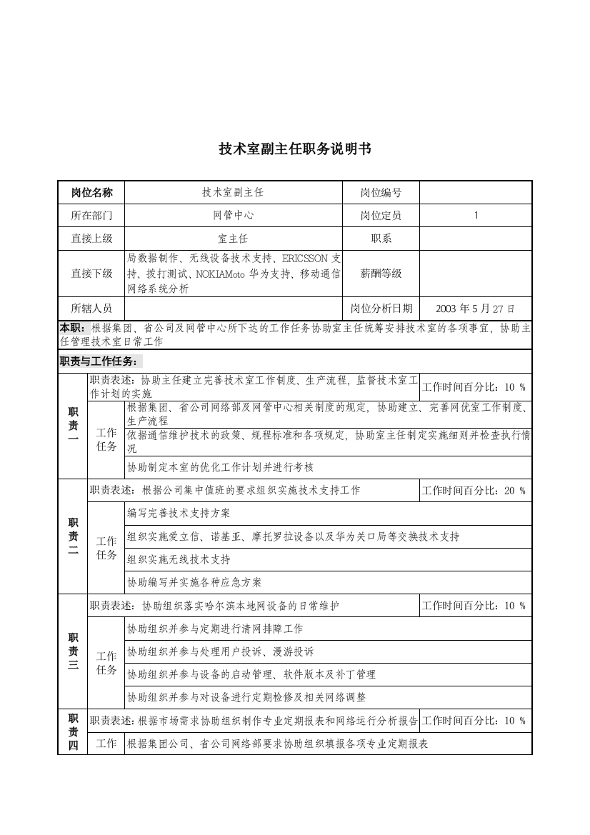 材料行业-网管中心-技术室副主任岗位说明书