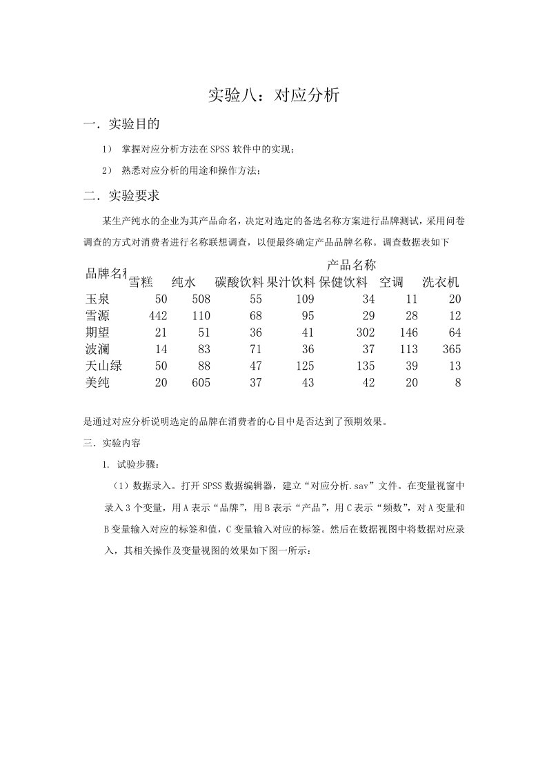 SPSS处理对应分析