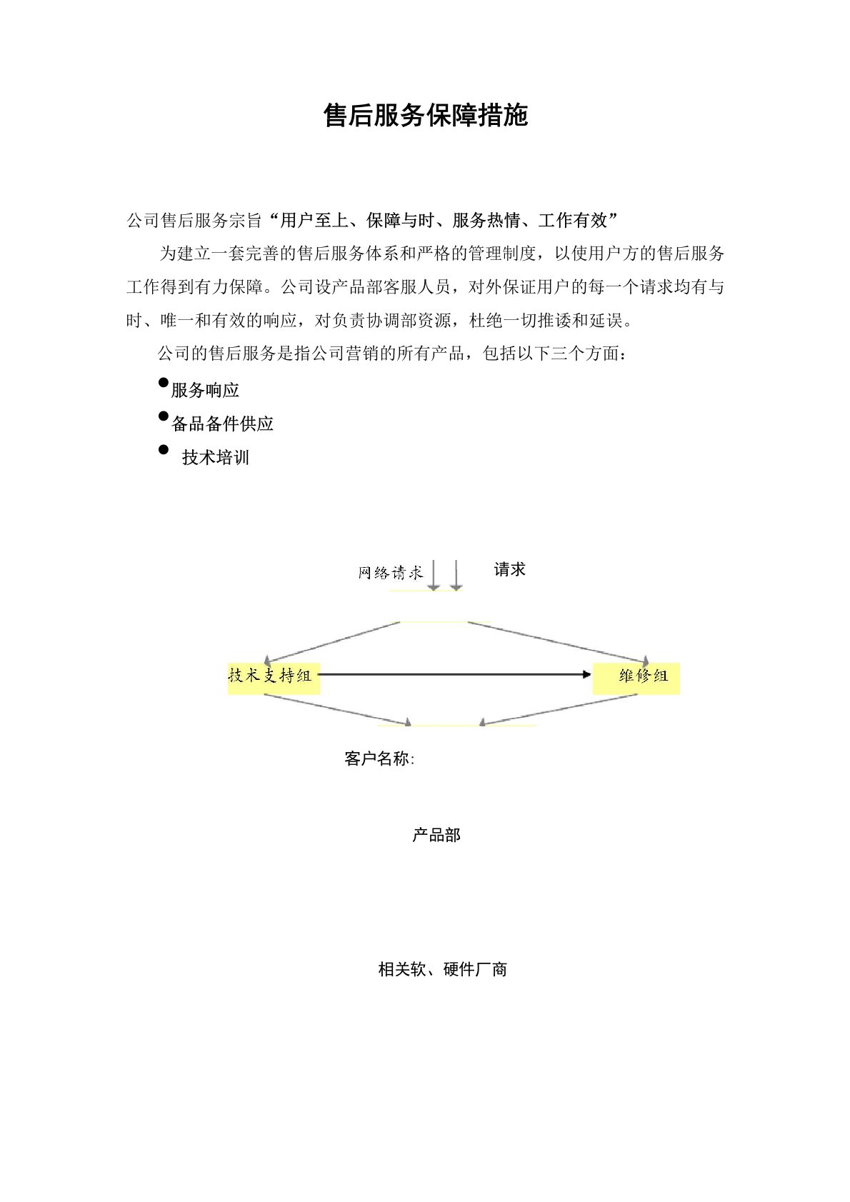 售后服务保障措施方案