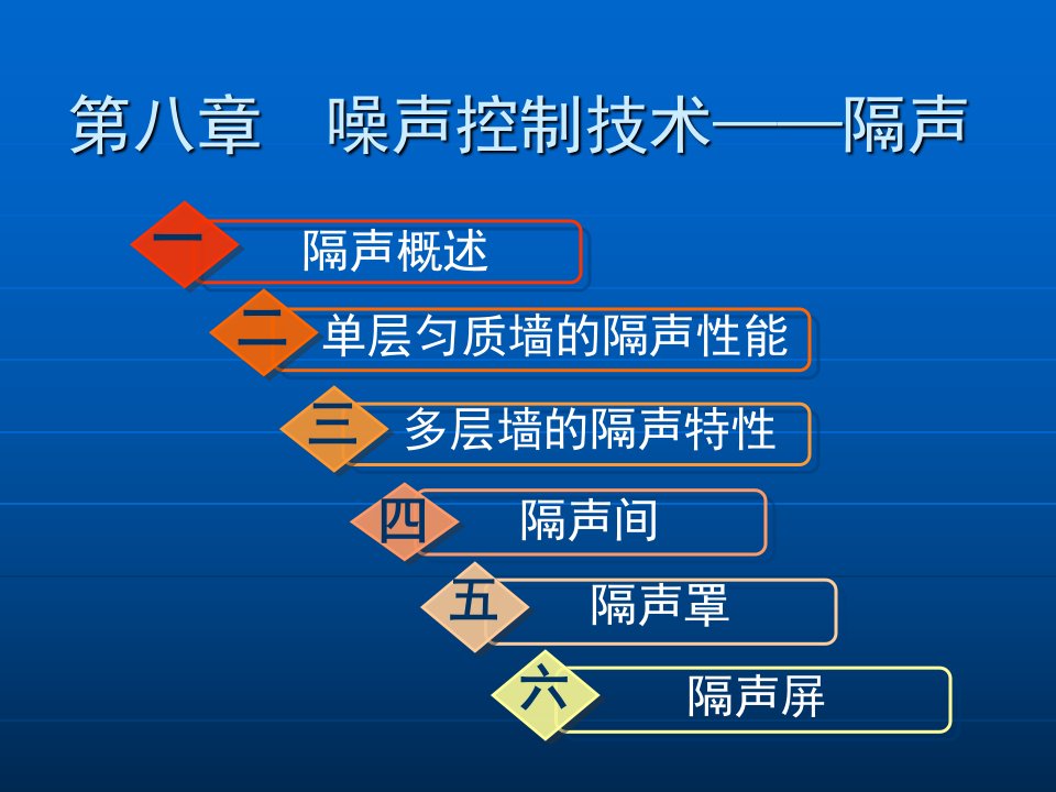 噪声控制技术-隔声