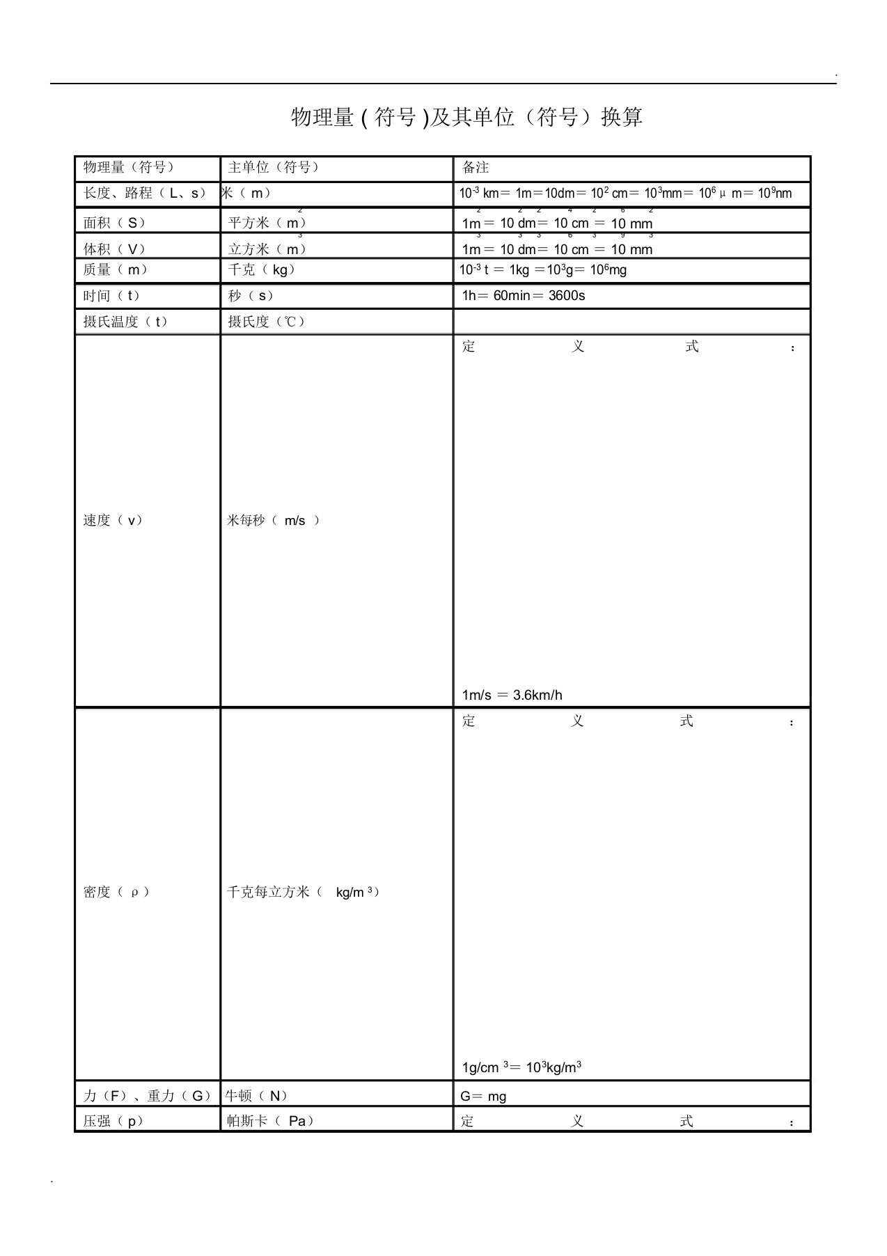 初中物理量(符号)及单位(符号)换算