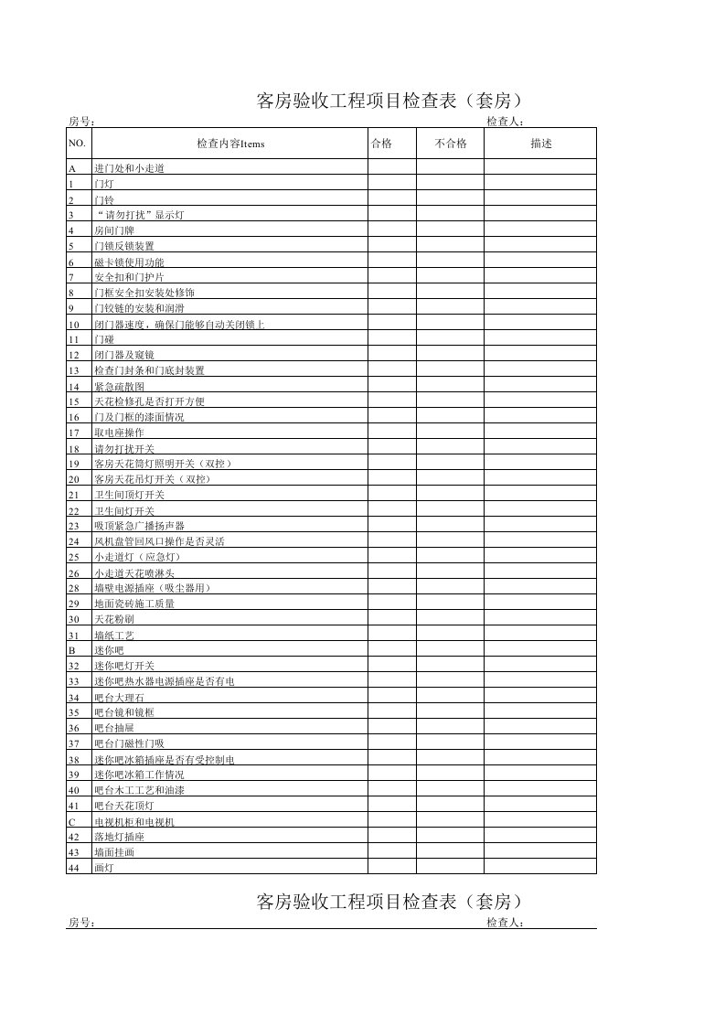 酒店客房验收工程项目检查表(双床房、大床房、套房)