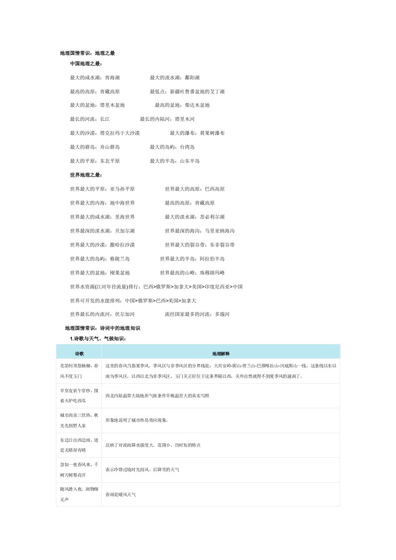 公共基础知识地理常识