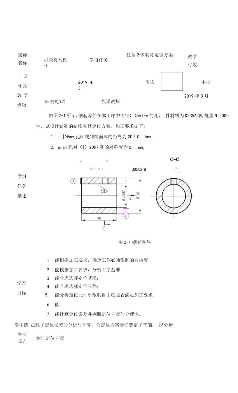 机床夹具设计