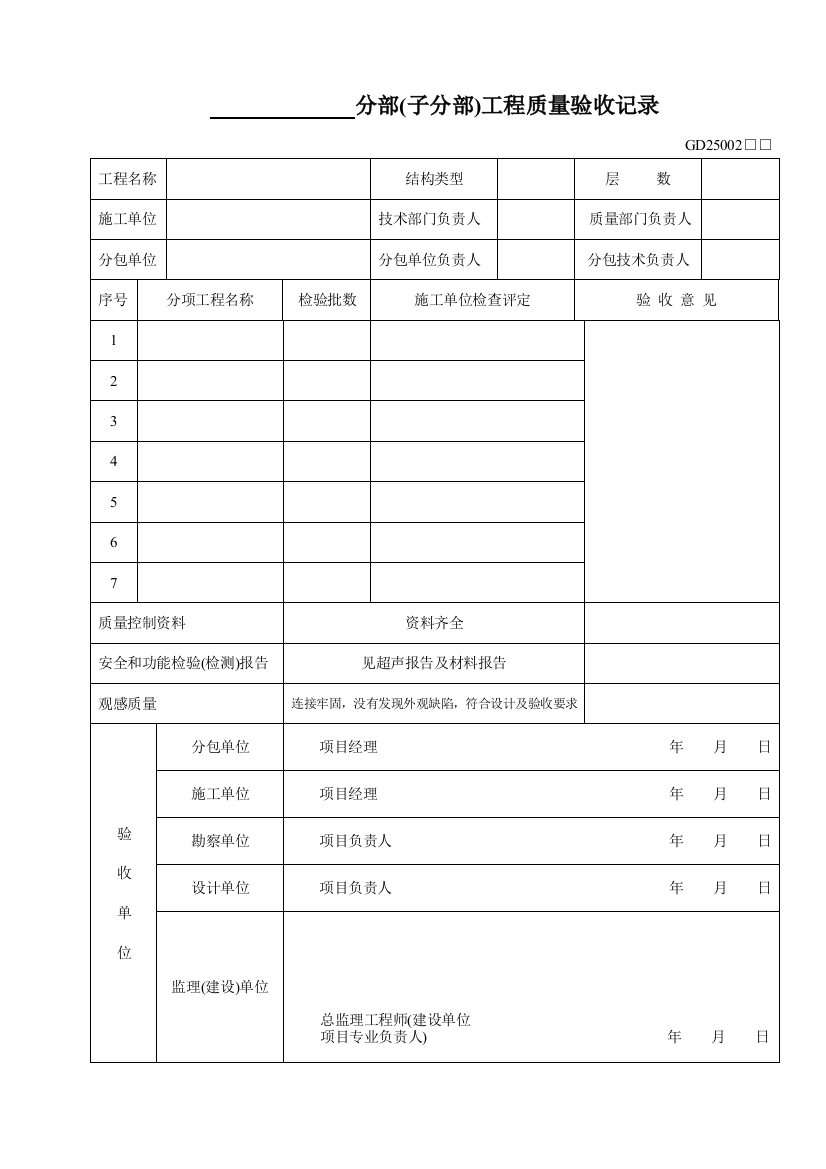 分部(子分部)工程质量验收记录表