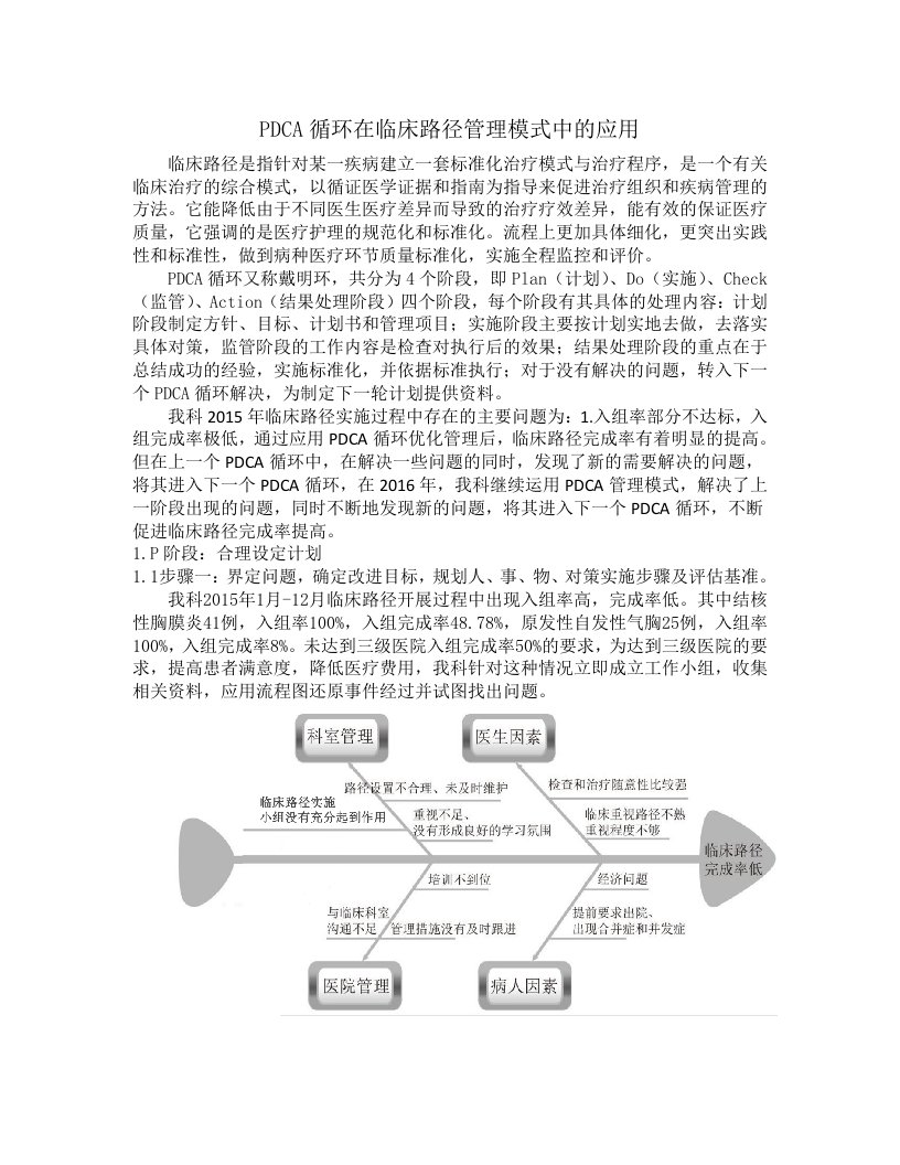 PDCA循环在临床路径管理模式中的应用