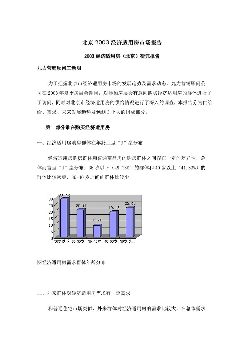 北京经济适用房市场分析研究报告