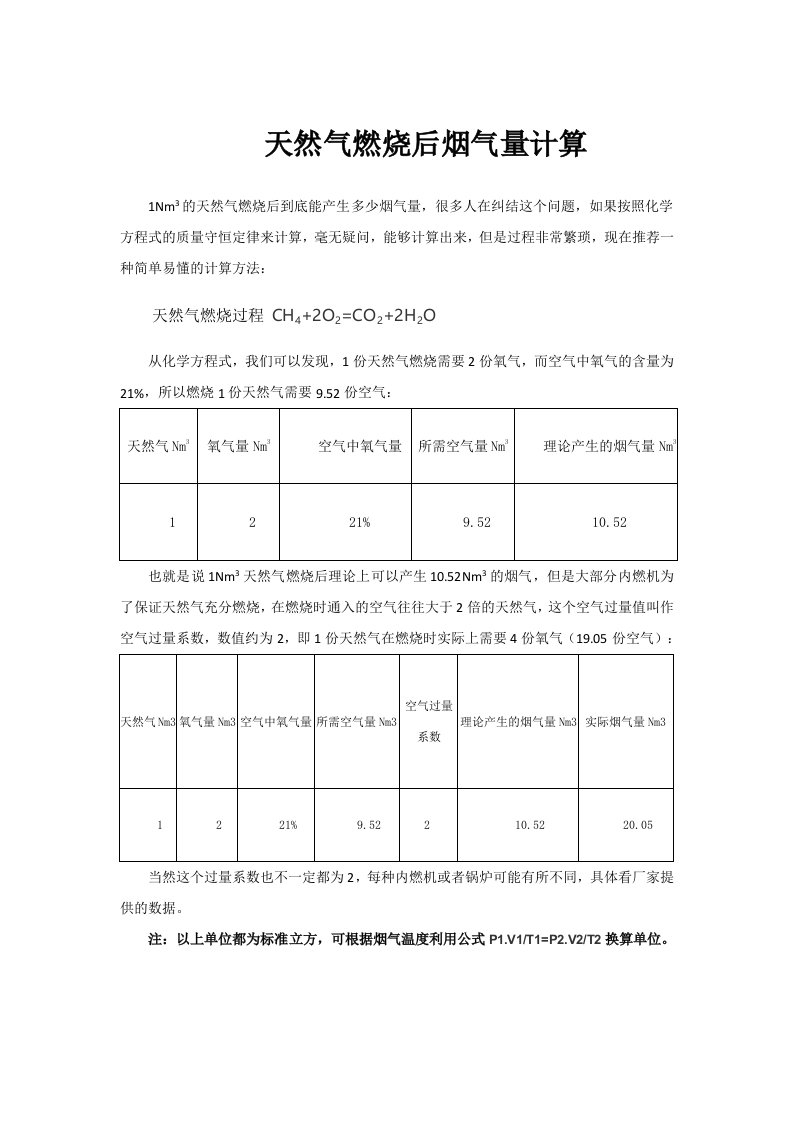 天然气燃烧后烟气量计算