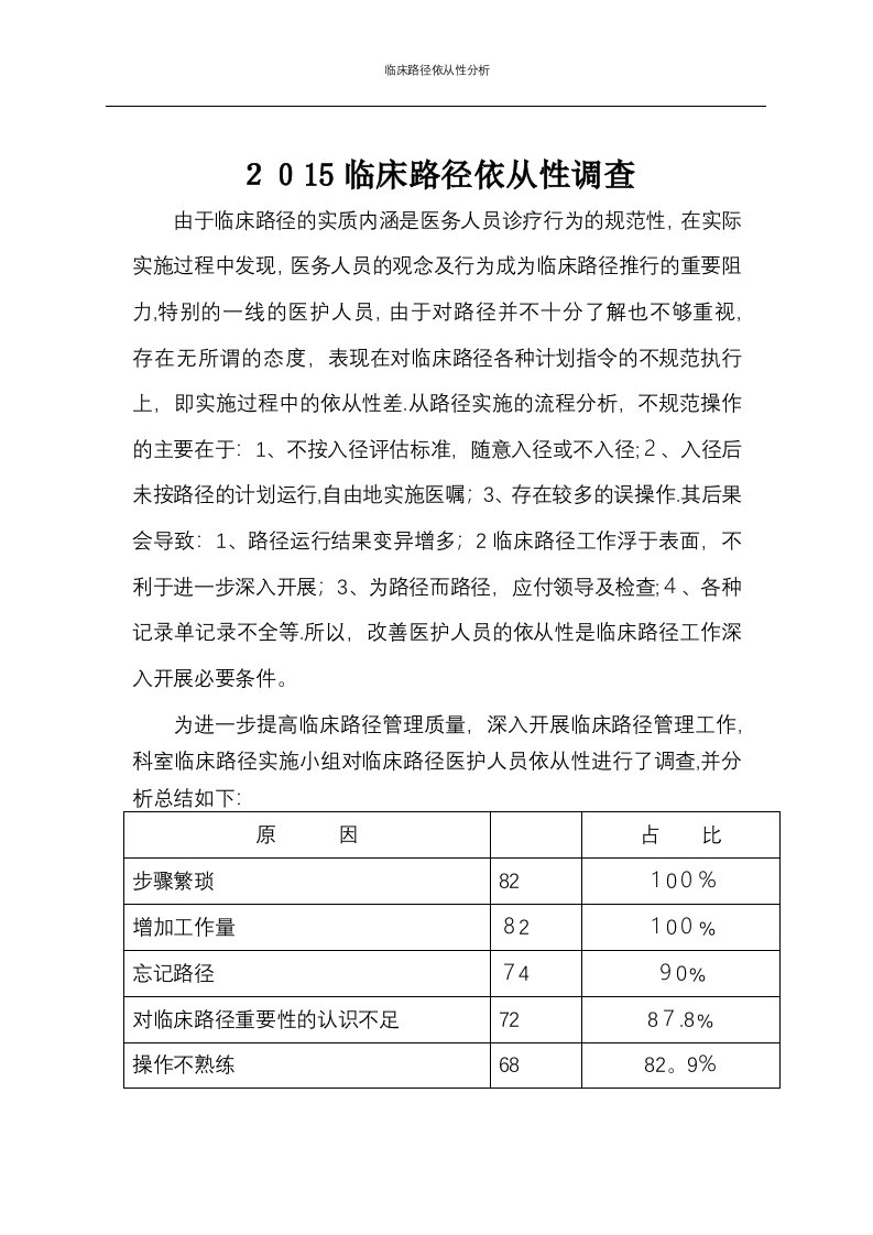 临床路径依从性分析