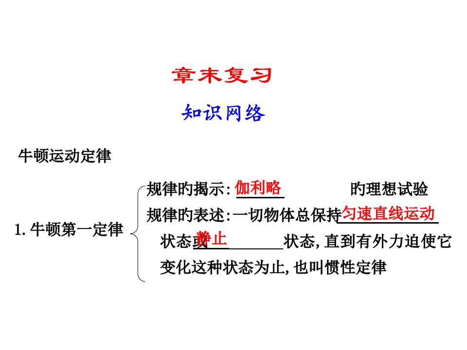 高一物理力与运动省名师优质课赛课获奖课件市赛课一等奖课件