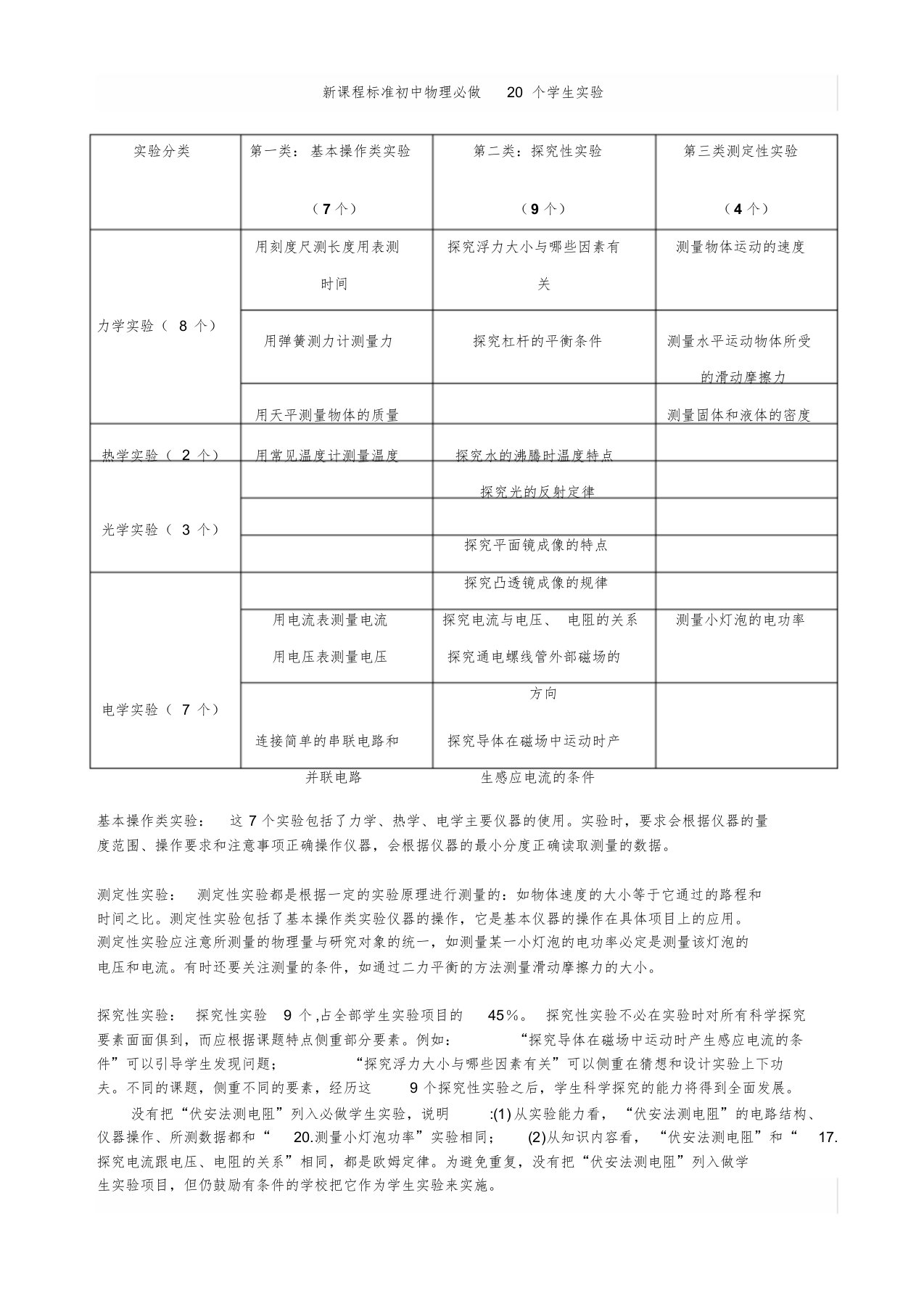 新课程标准初中物理必做20个实验