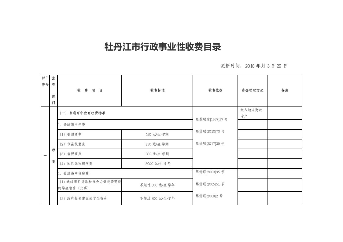 牡丹江市行政事业性收费目录