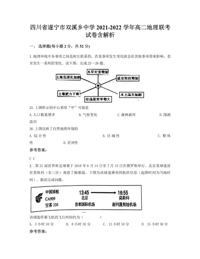 四川省遂宁市双溪乡中学2021-2022学年高二地理联考试卷含解析