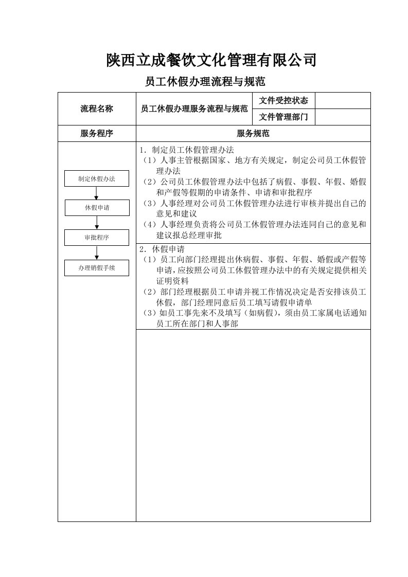 员工休假办理流程与规范